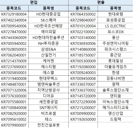 a207cef9790af9024d38b7dea4b49acb