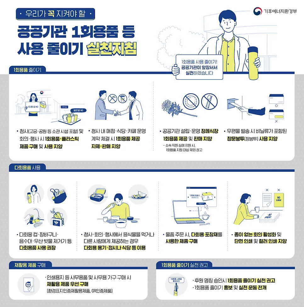 4dfa1c3aaa2b1f8f35b9482c6f339573